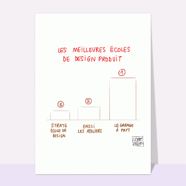 Les &eacute;coles de design selon Papy