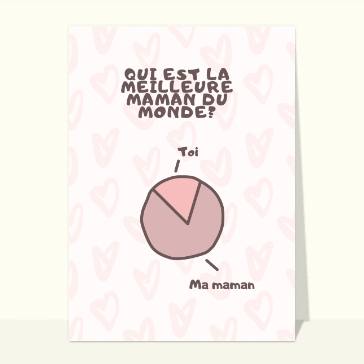 Maman &eacute;lue incontestablement la meilleure !
